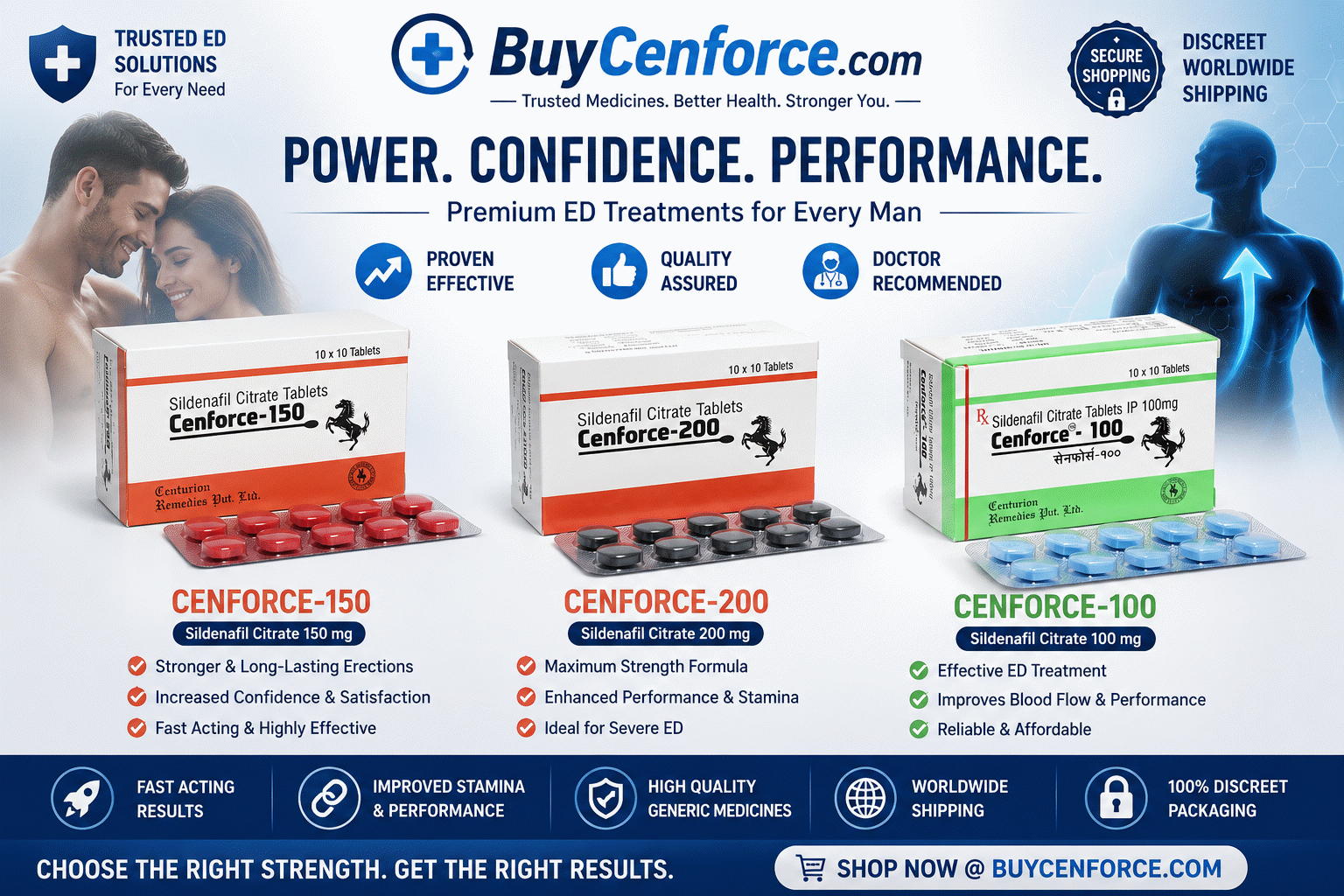 Cenforce Sildenafil Citrate tablets for erectile dysfunction treatment